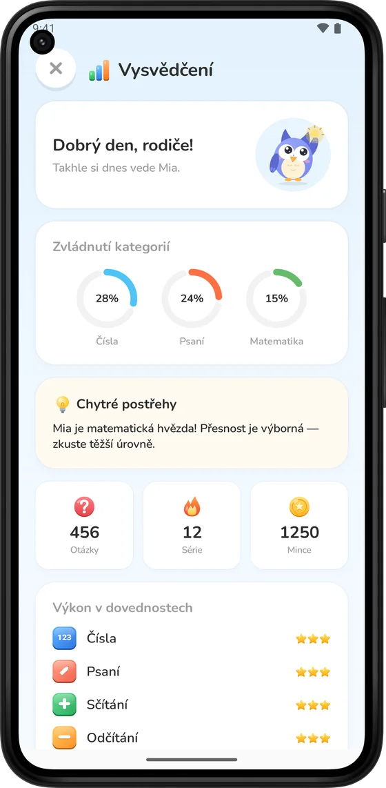 Vysvědčení pro rodiče s přehledem pokroku podle dovedností