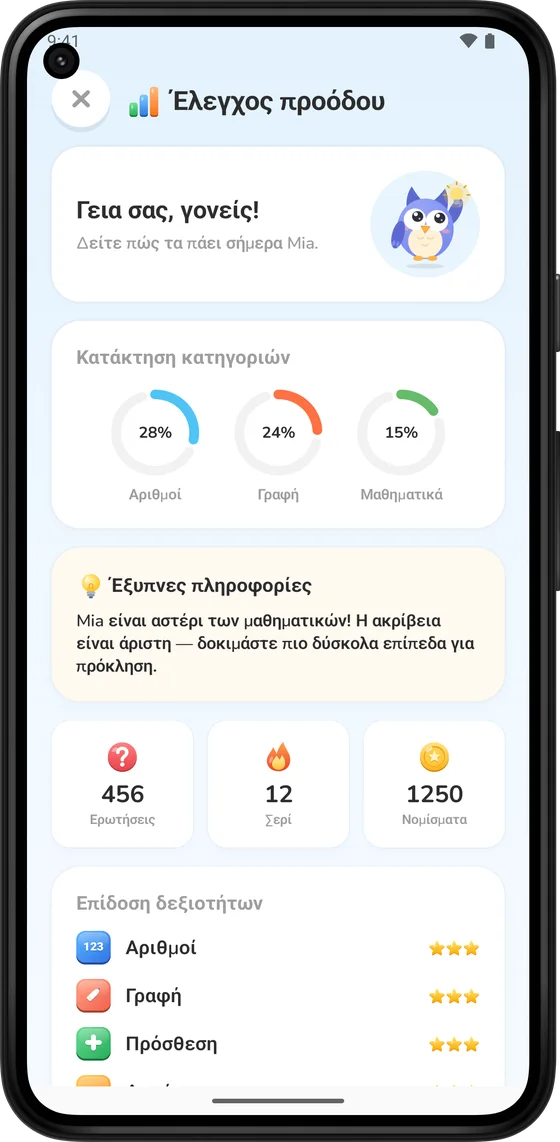 Ο έλεγχος προόδου για γονείς, με την πρόοδο ανά δεξιότητα