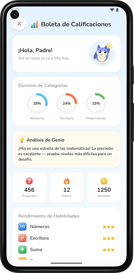 La boleta para padres, que muestra el progreso por habilidad