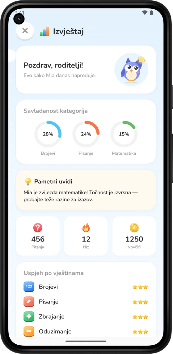 Izvještaj za roditelje s napretkom po vještinama