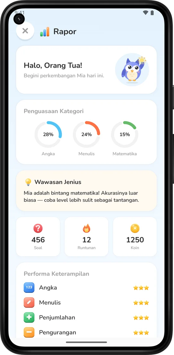 Rapor untuk orang tua, menampilkan kemajuan tiap keterampilan