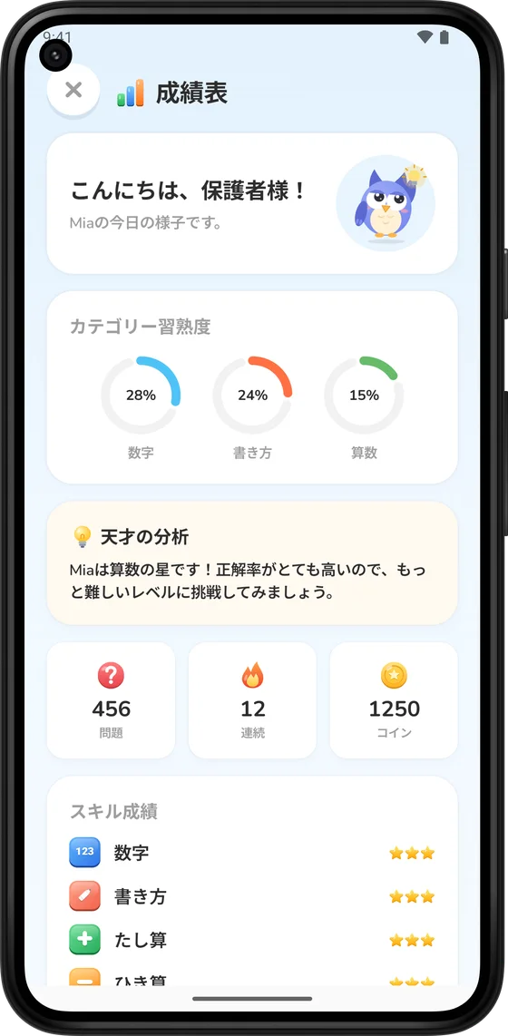 保護者向けの成績表。スキルごとの進み具合が見られます