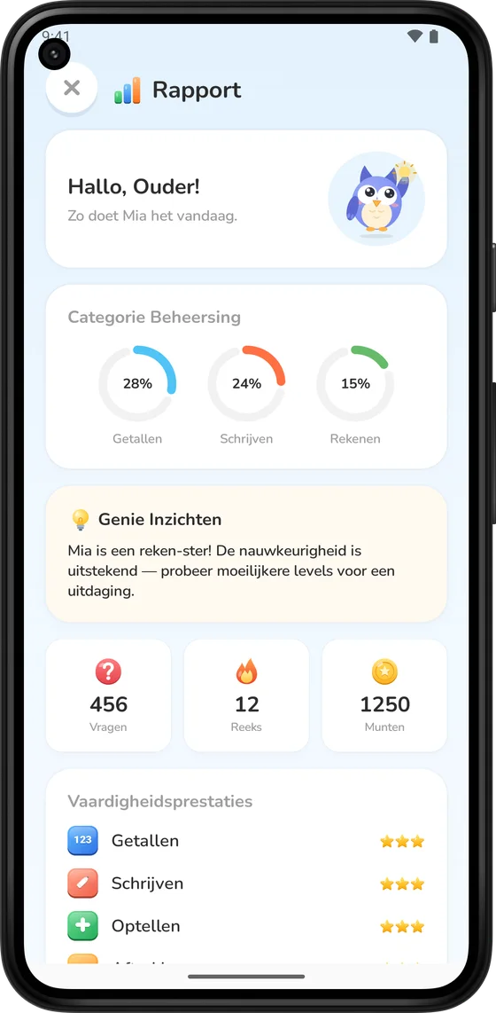 Het Rapport voor ouders, met de voortgang per vaardigheid